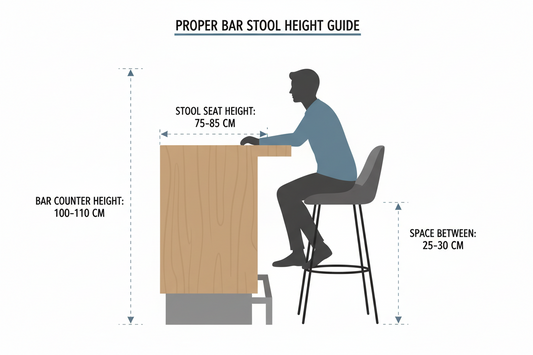 Ce înălțime trebuie să aibă un scaun de bar – ghid complet